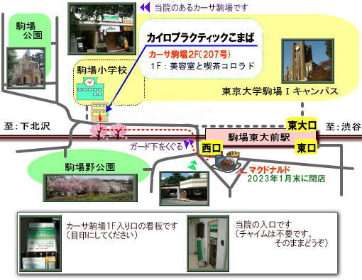 駒場東大前駅から当院へのマップ